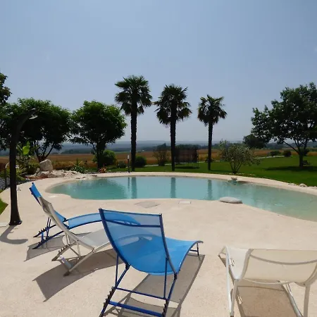 Lorianzo Casa vacanze Duffort